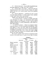 giornale/PUV0112468/1899/unico/00000266