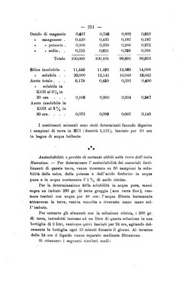 Le stazioni sperimentali agrarie italiane organo delle stazioni agrarie e dei laboratori di chimica agraria del Regno