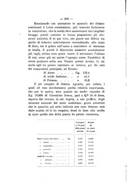 Le stazioni sperimentali agrarie italiane organo delle stazioni agrarie e dei laboratori di chimica agraria del Regno