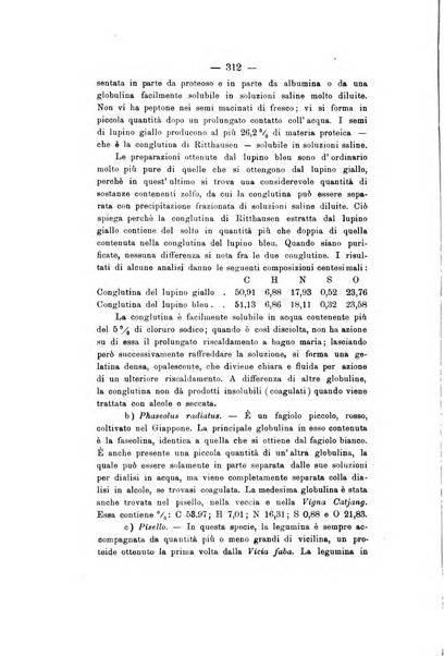 Le stazioni sperimentali agrarie italiane organo delle stazioni agrarie e dei laboratori di chimica agraria del Regno