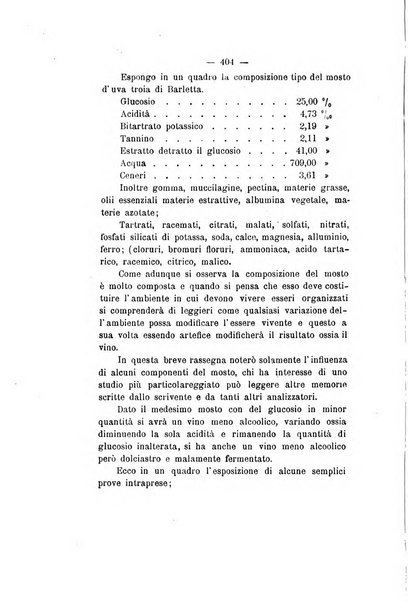 Le stazioni sperimentali agrarie italiane organo delle stazioni agrarie e dei laboratori di chimica agraria del Regno