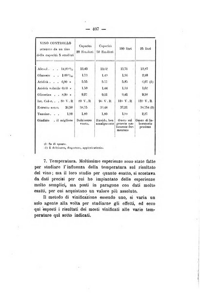 Le stazioni sperimentali agrarie italiane organo delle stazioni agrarie e dei laboratori di chimica agraria del Regno