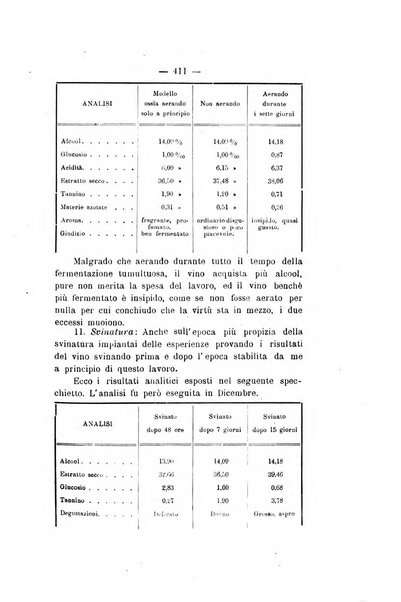 Le stazioni sperimentali agrarie italiane organo delle stazioni agrarie e dei laboratori di chimica agraria del Regno