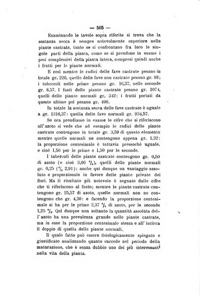 Le stazioni sperimentali agrarie italiane organo delle stazioni agrarie e dei laboratori di chimica agraria del Regno