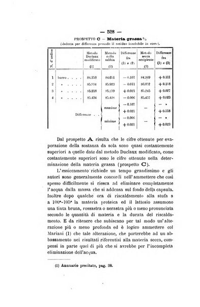 Le stazioni sperimentali agrarie italiane organo delle stazioni agrarie e dei laboratori di chimica agraria del Regno