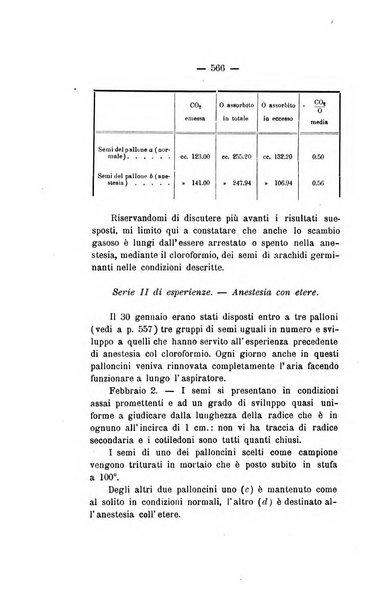 Le stazioni sperimentali agrarie italiane organo delle stazioni agrarie e dei laboratori di chimica agraria del Regno