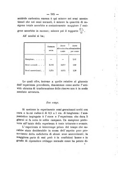 Le stazioni sperimentali agrarie italiane organo delle stazioni agrarie e dei laboratori di chimica agraria del Regno