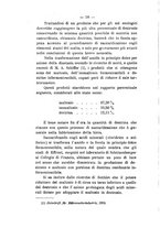 giornale/PUV0112468/1900/unico/00000064