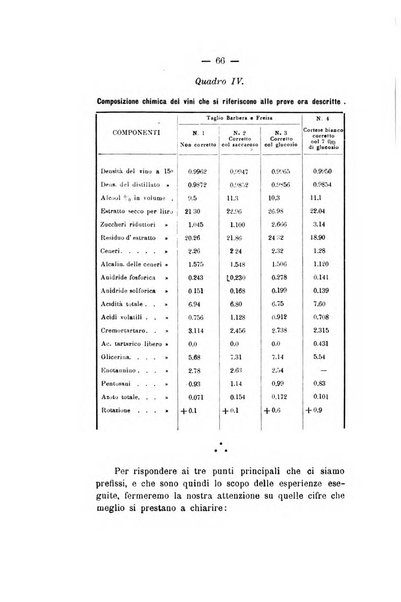 Le stazioni sperimentali agrarie italiane organo delle stazioni agrarie e dei laboratori di chimica agraria del Regno