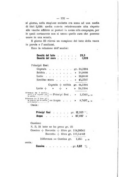 Le stazioni sperimentali agrarie italiane organo delle stazioni agrarie e dei laboratori di chimica agraria del Regno