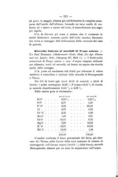 Le stazioni sperimentali agrarie italiane organo delle stazioni agrarie e dei laboratori di chimica agraria del Regno