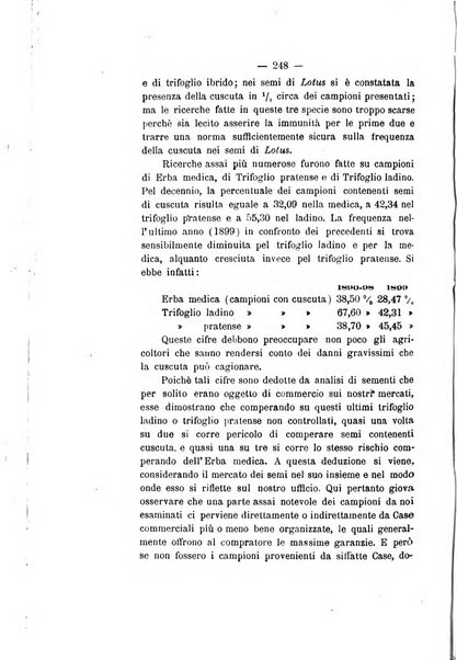 Le stazioni sperimentali agrarie italiane organo delle stazioni agrarie e dei laboratori di chimica agraria del Regno