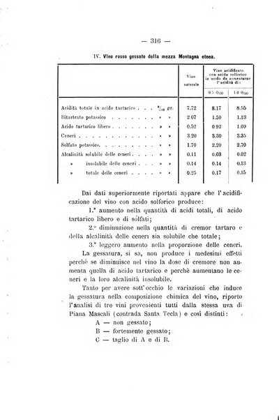 Le stazioni sperimentali agrarie italiane organo delle stazioni agrarie e dei laboratori di chimica agraria del Regno