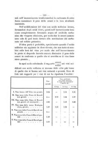 Le stazioni sperimentali agrarie italiane organo delle stazioni agrarie e dei laboratori di chimica agraria del Regno