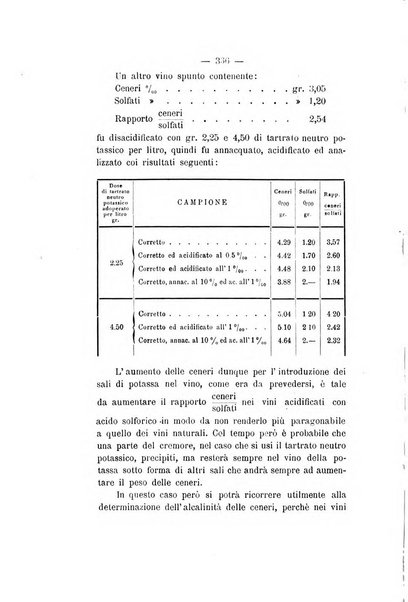 Le stazioni sperimentali agrarie italiane organo delle stazioni agrarie e dei laboratori di chimica agraria del Regno