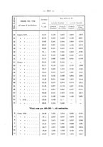 giornale/PUV0112468/1900/unico/00000373