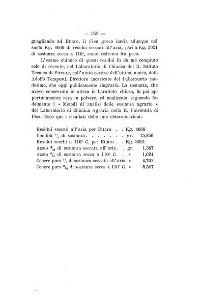 Le stazioni sperimentali agrarie italiane organo delle stazioni agrarie e dei laboratori di chimica agraria del Regno