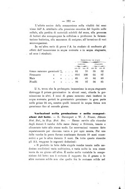 Le stazioni sperimentali agrarie italiane organo delle stazioni agrarie e dei laboratori di chimica agraria del Regno