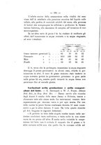 giornale/PUV0112468/1900/unico/00000412