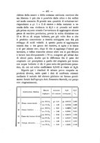 giornale/PUV0112468/1900/unico/00000485