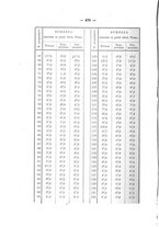 giornale/PUV0112468/1900/unico/00000494