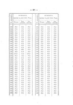 giornale/PUV0112468/1900/unico/00000495