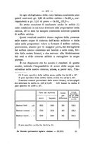 giornale/PUV0112468/1900/unico/00000505