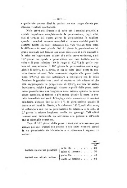 Le stazioni sperimentali agrarie italiane organo delle stazioni agrarie e dei laboratori di chimica agraria del Regno