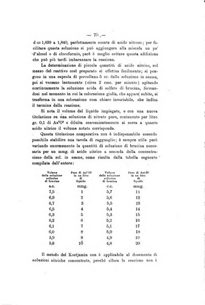 Le stazioni sperimentali agrarie italiane organo delle stazioni agrarie e dei laboratori di chimica agraria del Regno