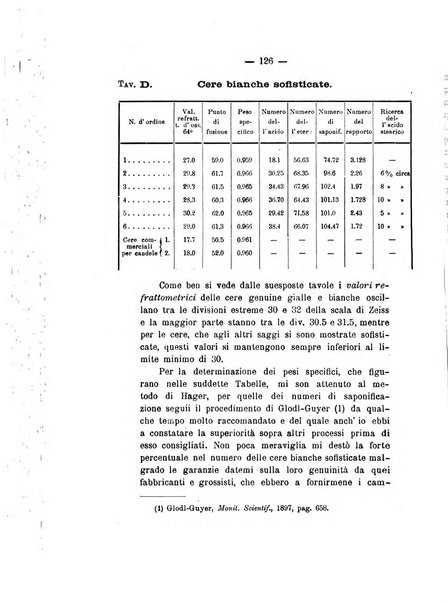 Le stazioni sperimentali agrarie italiane organo delle stazioni agrarie e dei laboratori di chimica agraria del Regno