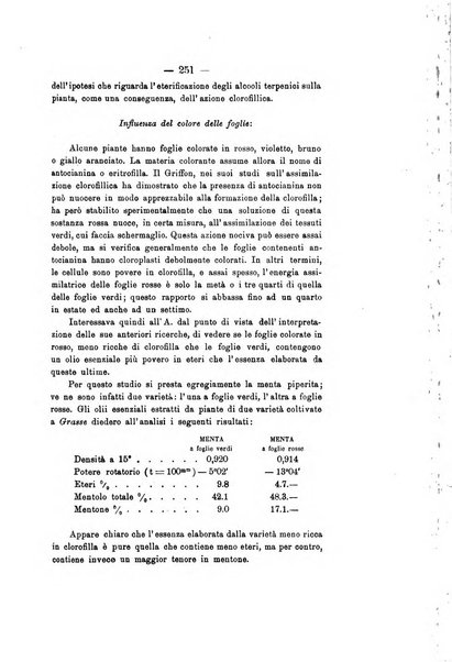 Le stazioni sperimentali agrarie italiane organo delle stazioni agrarie e dei laboratori di chimica agraria del Regno