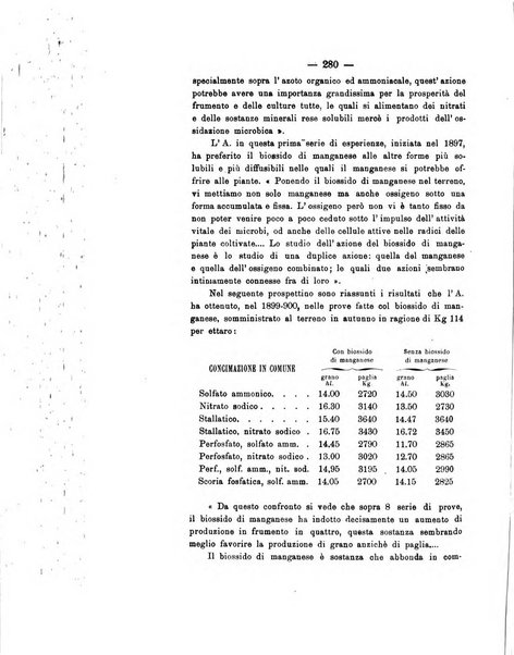 Le stazioni sperimentali agrarie italiane organo delle stazioni agrarie e dei laboratori di chimica agraria del Regno