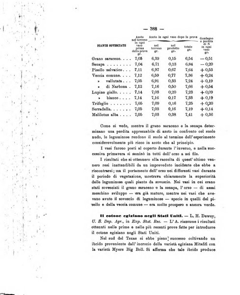 Le stazioni sperimentali agrarie italiane organo delle stazioni agrarie e dei laboratori di chimica agraria del Regno