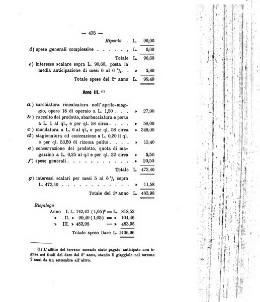 Le stazioni sperimentali agrarie italiane organo delle stazioni agrarie e dei laboratori di chimica agraria del Regno