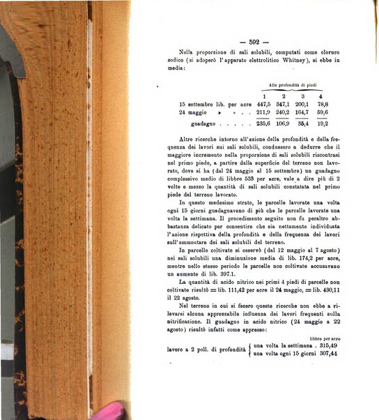 Le stazioni sperimentali agrarie italiane organo delle stazioni agrarie e dei laboratori di chimica agraria del Regno