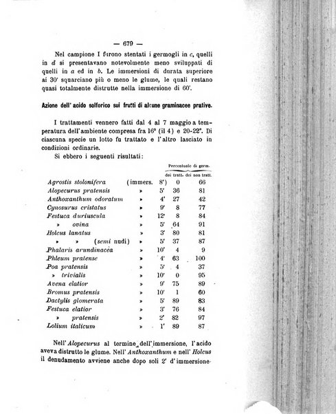 Le stazioni sperimentali agrarie italiane organo delle stazioni agrarie e dei laboratori di chimica agraria del Regno