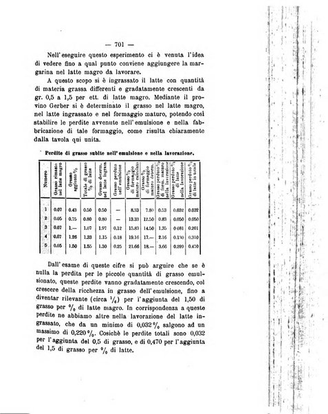 Le stazioni sperimentali agrarie italiane organo delle stazioni agrarie e dei laboratori di chimica agraria del Regno