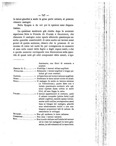 Le stazioni sperimentali agrarie italiane organo delle stazioni agrarie e dei laboratori di chimica agraria del Regno