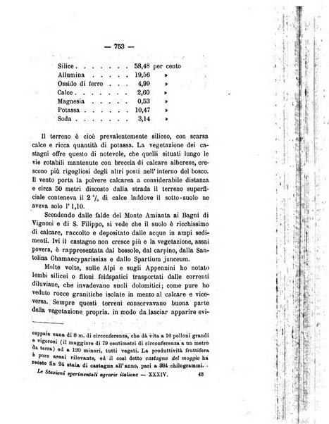 Le stazioni sperimentali agrarie italiane organo delle stazioni agrarie e dei laboratori di chimica agraria del Regno