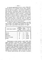 giornale/PUV0112468/1901/unico/00000799