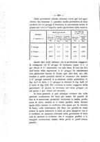 giornale/PUV0112468/1901/unico/00000904