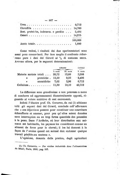 Le stazioni sperimentali agrarie italiane organo delle stazioni agrarie e dei laboratori di chimica agraria del Regno