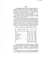 giornale/PUV0112468/1901/unico/00001002