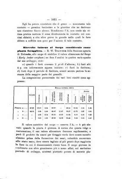 Le stazioni sperimentali agrarie italiane organo delle stazioni agrarie e dei laboratori di chimica agraria del Regno