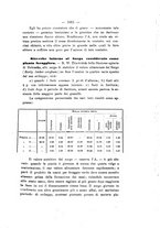 giornale/PUV0112468/1901/unico/00001063