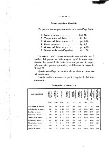 Le stazioni sperimentali agrarie italiane organo delle stazioni agrarie e dei laboratori di chimica agraria del Regno