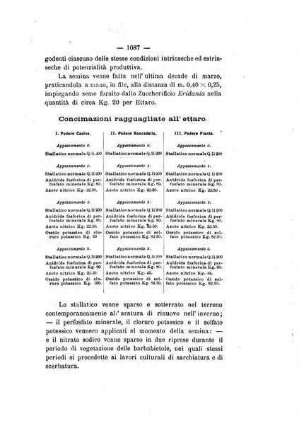 Le stazioni sperimentali agrarie italiane organo delle stazioni agrarie e dei laboratori di chimica agraria del Regno