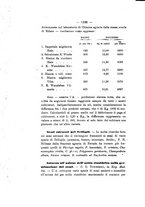 giornale/PUV0112468/1901/unico/00001156