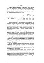 giornale/PUV0112468/1901/unico/00001161