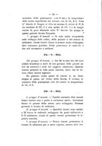 giornale/PUV0112468/1902/unico/00000018